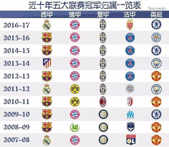 这位年轻的