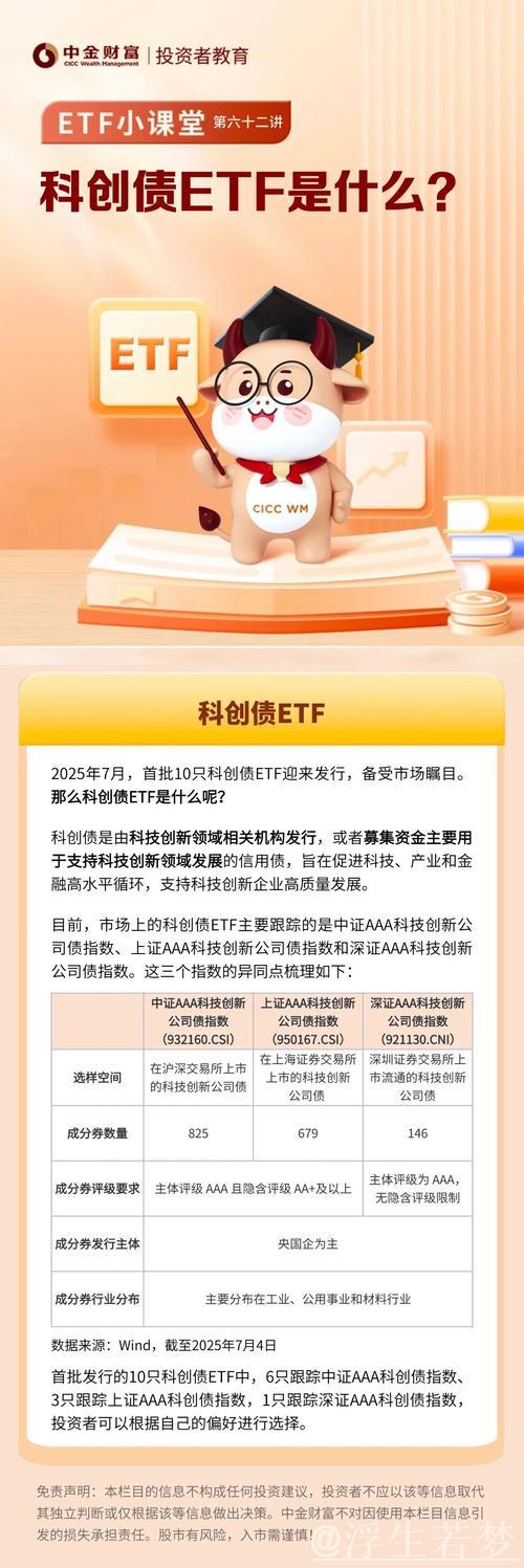 财经深一度｜支持科创债扩容增量 三大交易所完善制度提升包容性