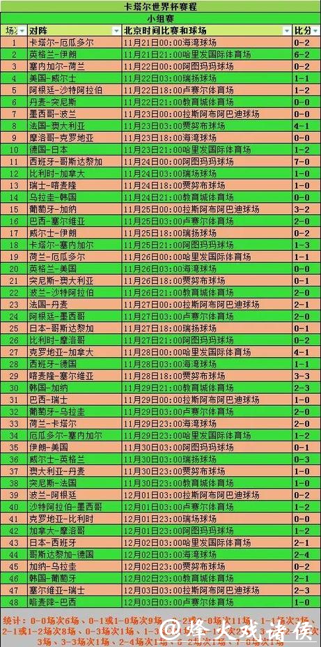 世界杯外围竞猜奖金分配规则揭秘 世界杯外围竞猜奖金分配规则揭秘