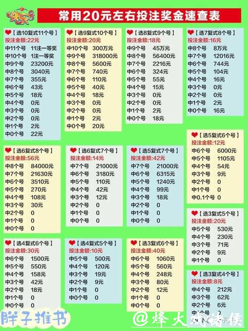世界杯外围投注攻略：稳赚不赔的小技巧