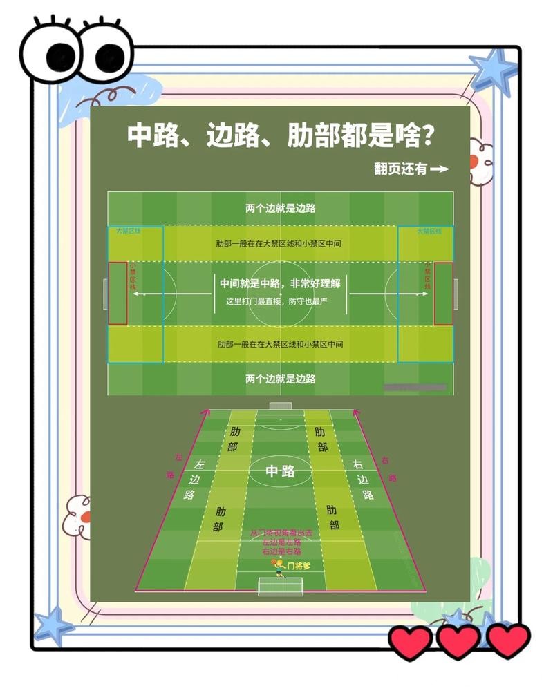 世界杯滚球盘路分析，助你降低风险稳中取胜