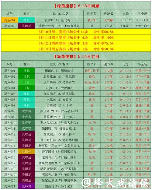 世界杯外围投注新手入门必读推荐