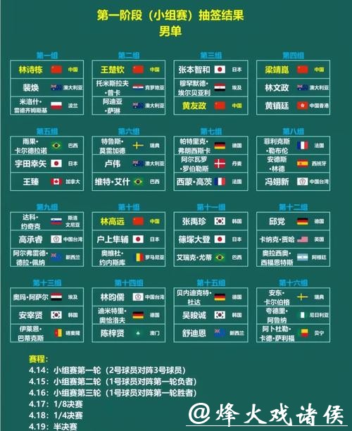 世界杯直播赛程安排，完整时间表一览