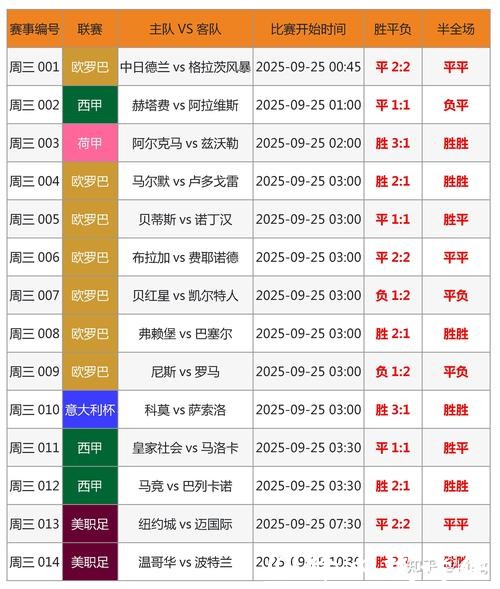 世界杯下注平台哪个好，热门网站评比