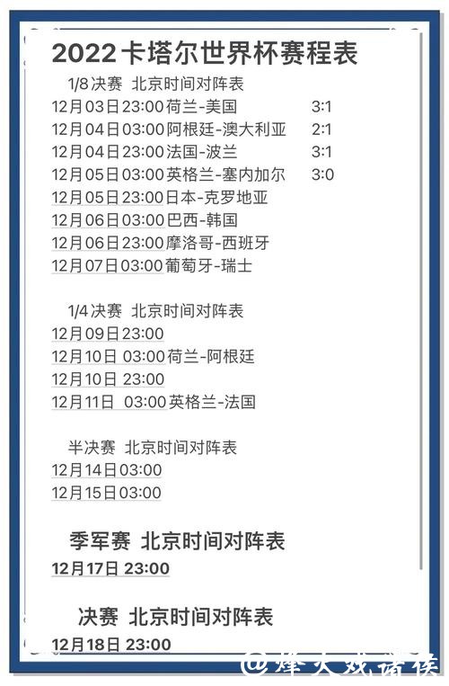 全面解析世界杯赛事结果预测与热门分析