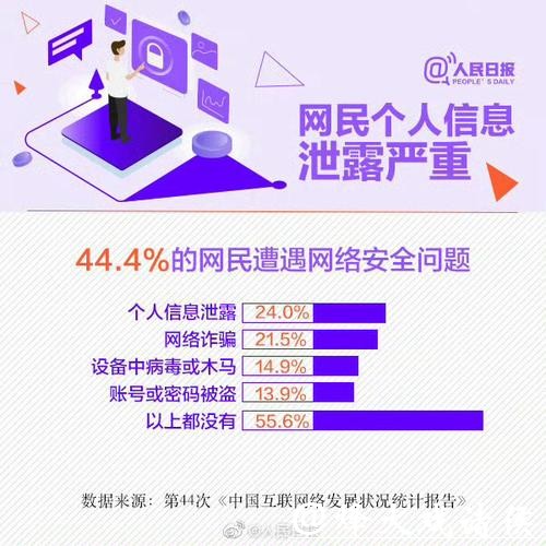 世界杯外围平台的隐私政策及数据安全