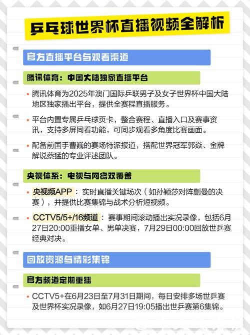 世界杯直播各种观看方式介绍 世界杯直播各种观看方式介绍
